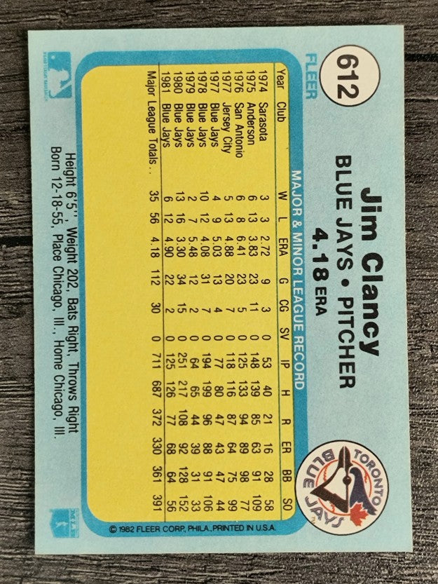 1982 Fleer #612 Jim Clancy