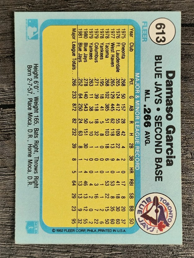 1982 Fleer #613 Damaso Garcia