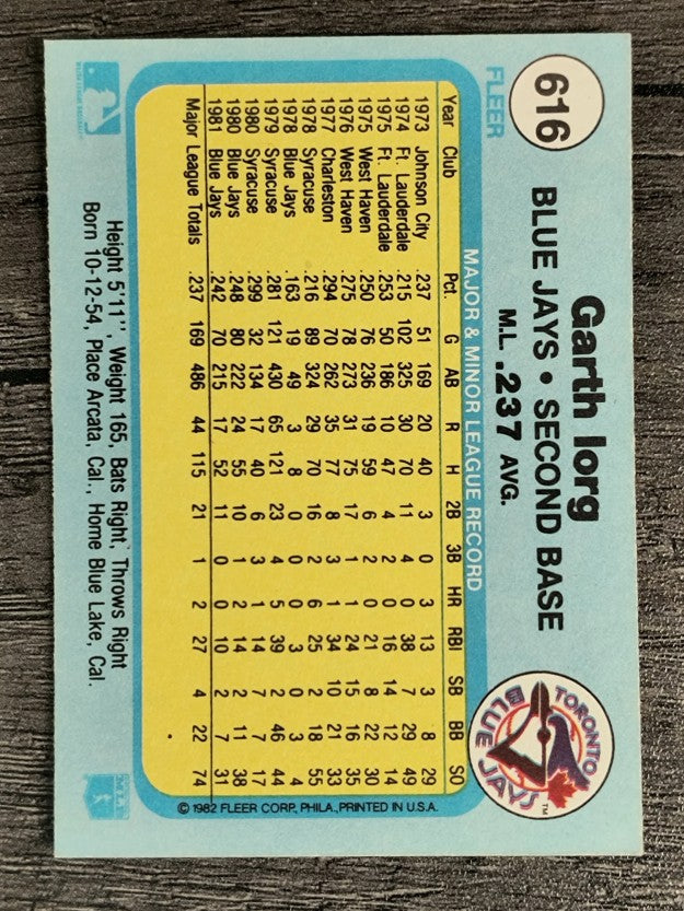 1982 Fleer #616 Garth Iorg