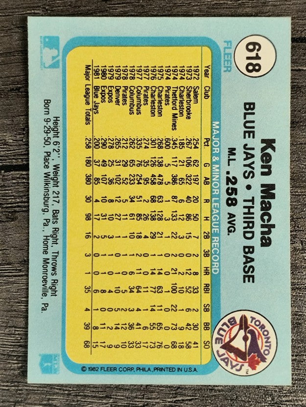 1982 Fleer #618 Ken Macha