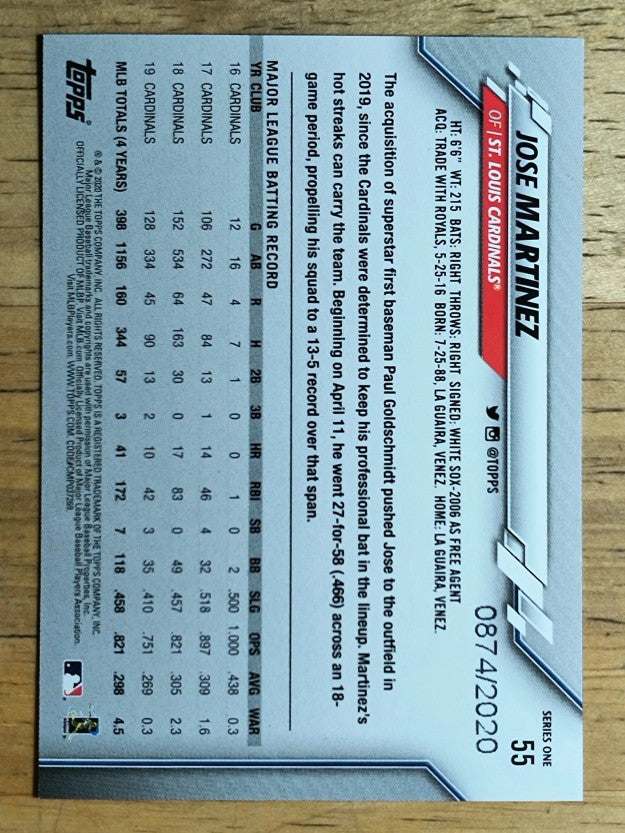 2020 Topps Gold #55 Jose Martinez