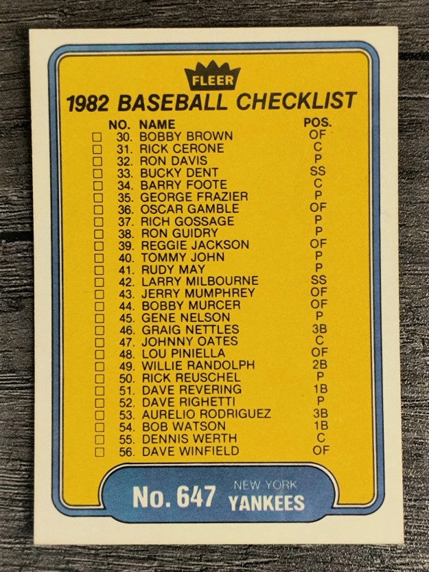 1982 Fleer #647 CL: Yankees/Dodgers
