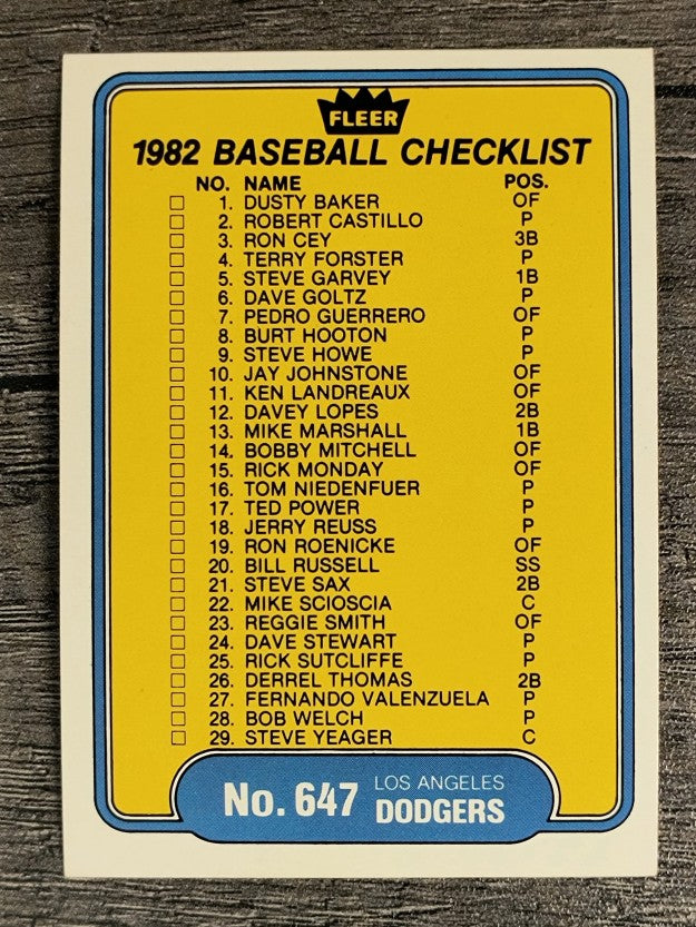 1982 Fleer #647 CL: Yankees/Dodgers