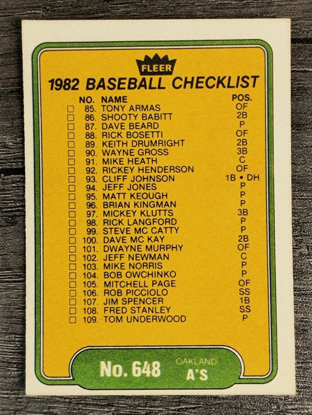 1982 Fleer #648 CL: A's/Reds