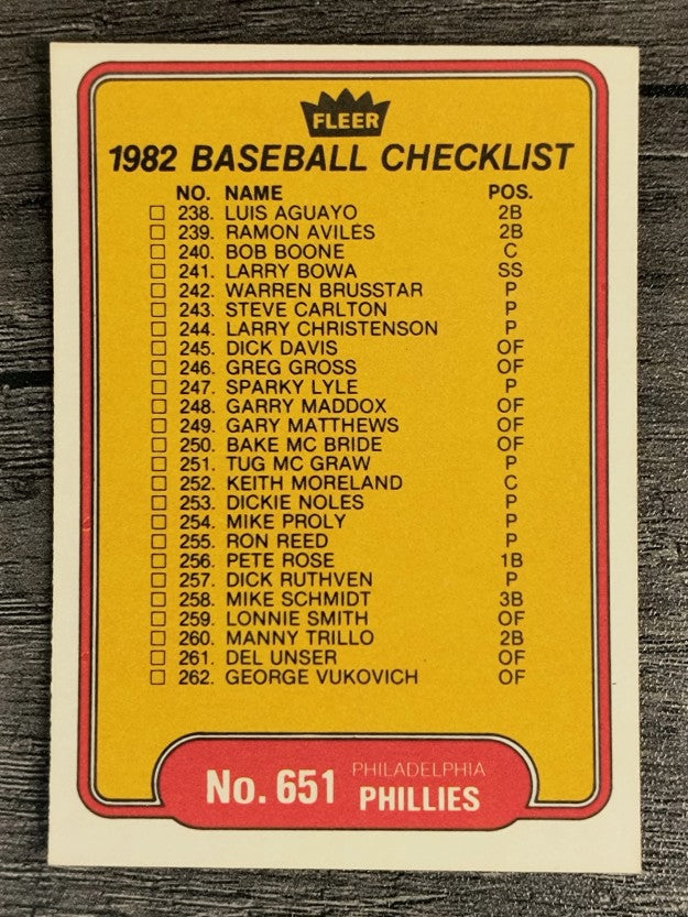 1982 Fleer #651 CL: Astros/Phillies