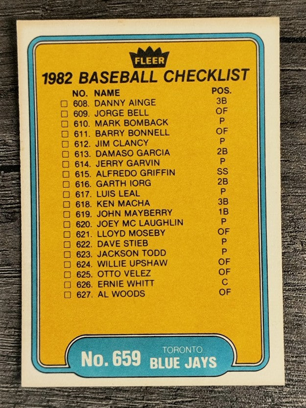 1982 Fleer #659 CL: Blue Jays/Cubs