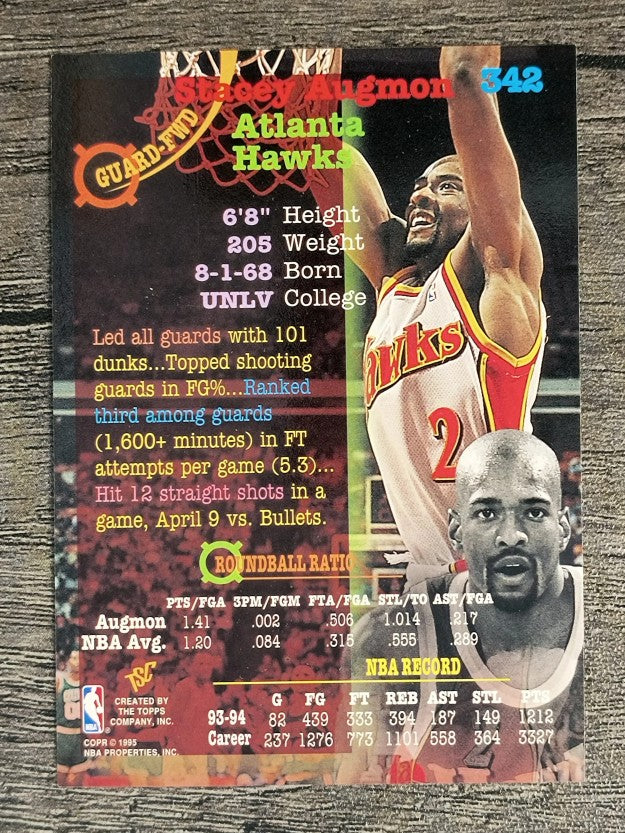1994-95 Stadium Club #342 Stacey Augmon