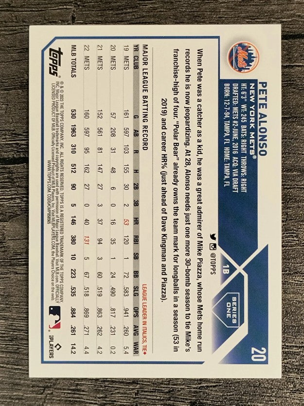 2023 Topps Rainbow Foil #20 Pete Alonso