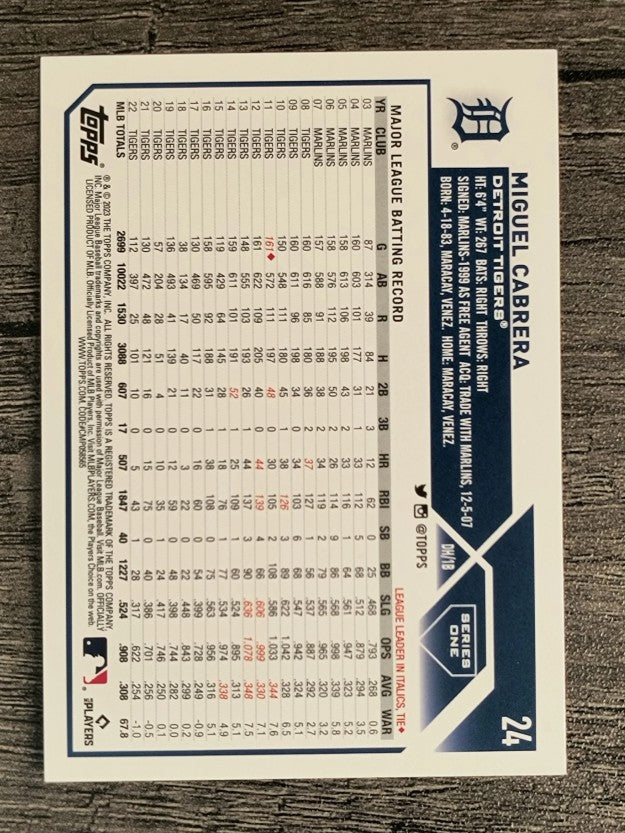 2023 Topps Rainbow Foil #24 Miguel Cabrera