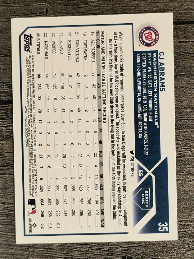 2023 Topps Rainbow Foil #35 CJ Abrams