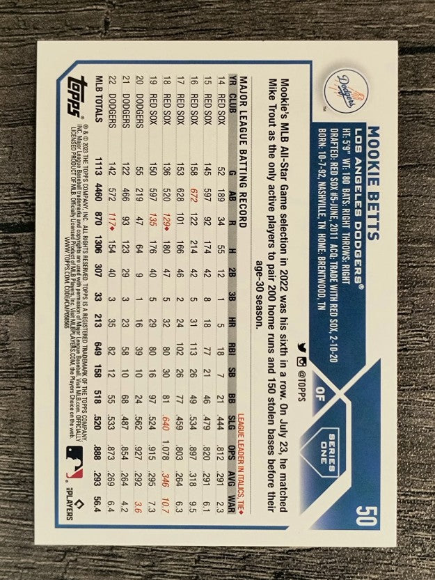 2023 Topps Rainbow Foil #50 Mookie Betts