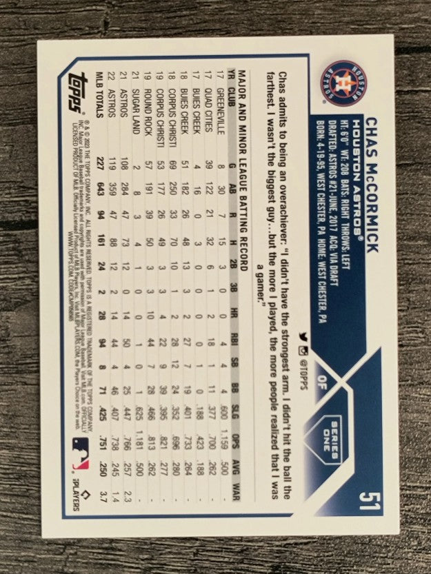 2023 Topps Rainbow Foil #51 Chas McCormick