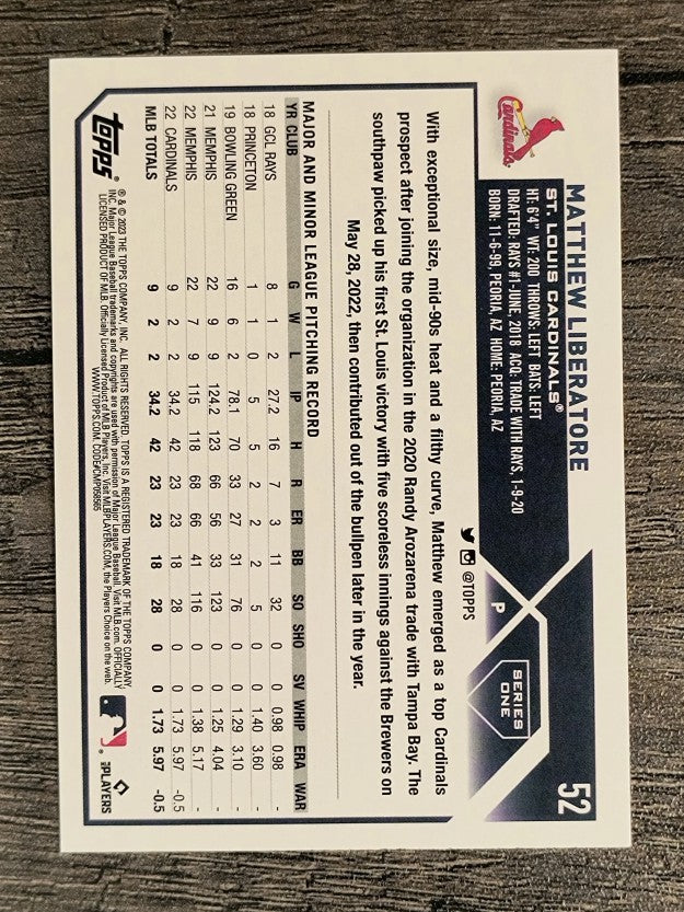 2023 Topps Rainbow Foil #52 Matthew Liberatore