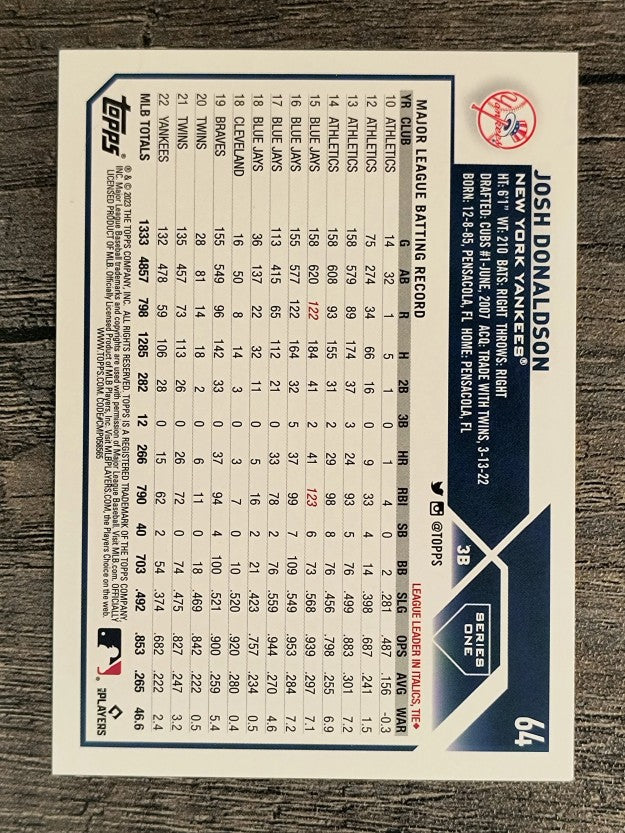 2023 Topps Rainbow Foil #64 Josh Donaldson