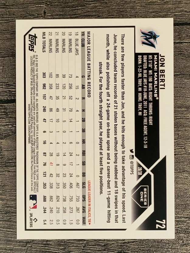 2023 Topps Rainbow Foil #72 Jon Berti