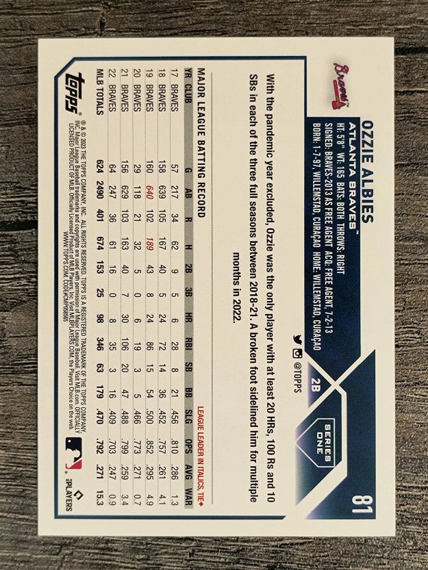 2023 Topps Rainbow Foil #81 Ozzie Albies