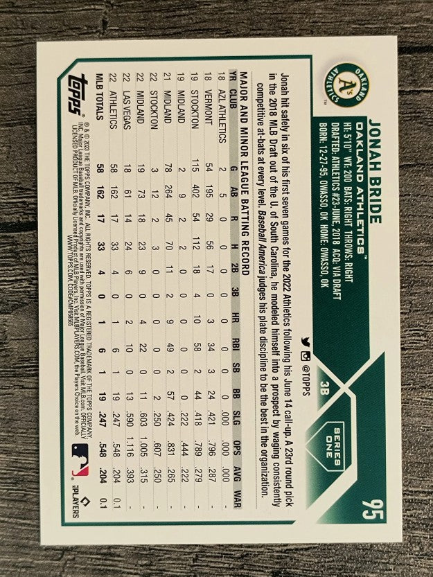 2023 Topps Rainbow Foil #95 Jonah Bride