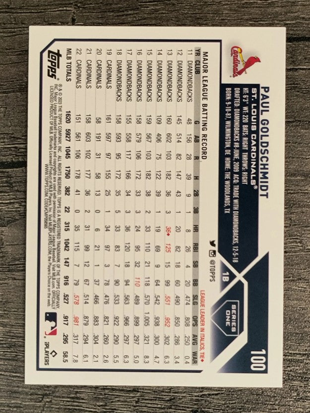 2023 Topps Rainbow Foil #100 Paul Goldschmidt