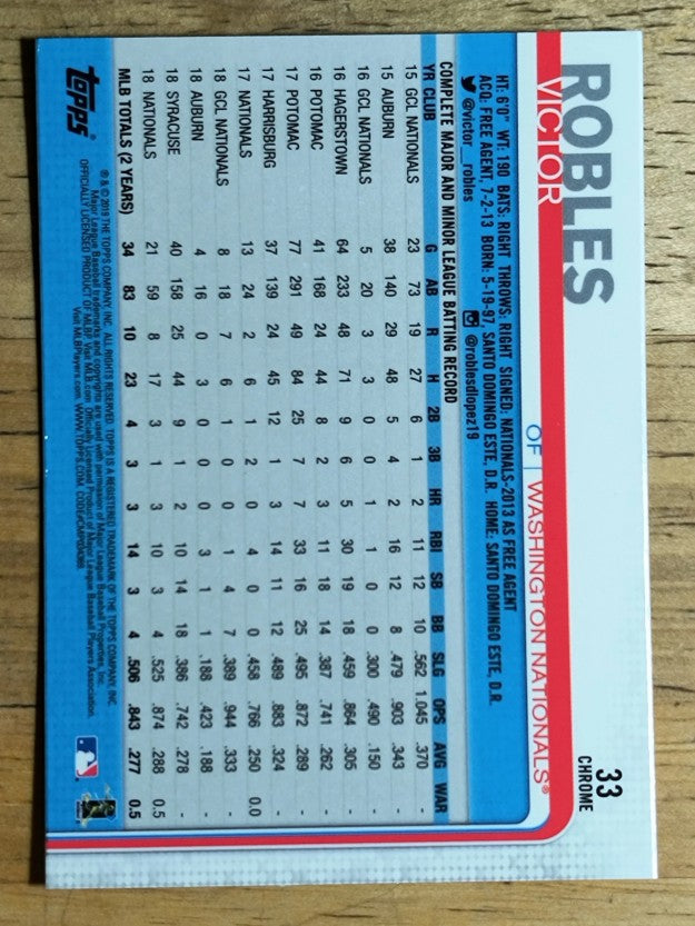 2019 Topps Chrome #33 Victor Robles