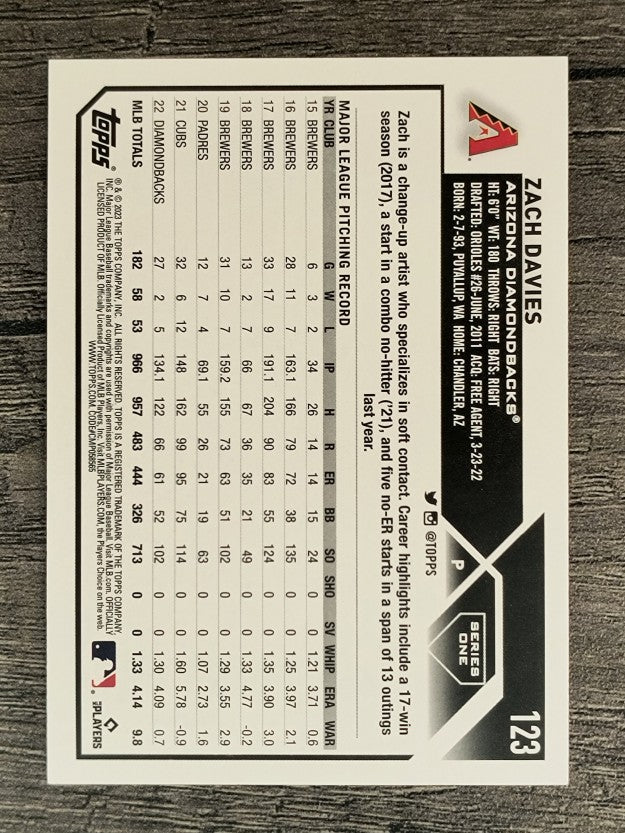 2023 Topps Rainbow Foil #123 Zach Davies