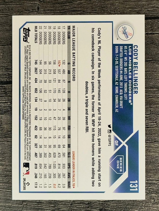 2023 Topps Rainbow Foil #131 Cody Bellinger