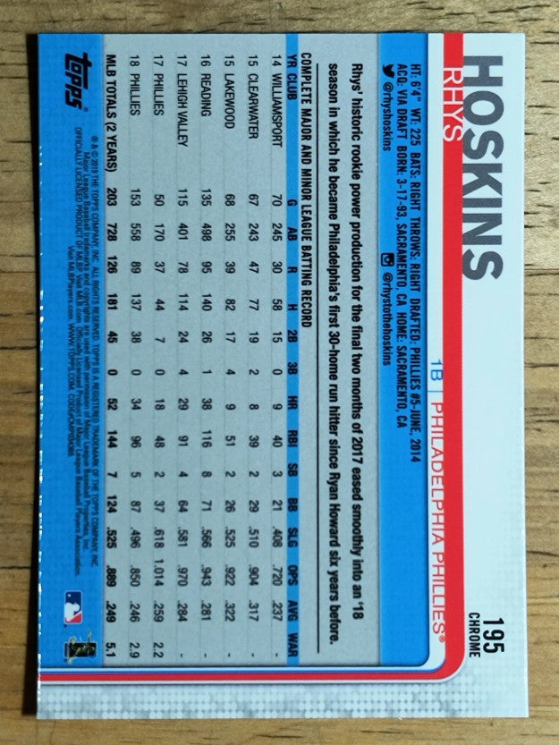 2019 Topps Chrome #195 Rhys Hoskins