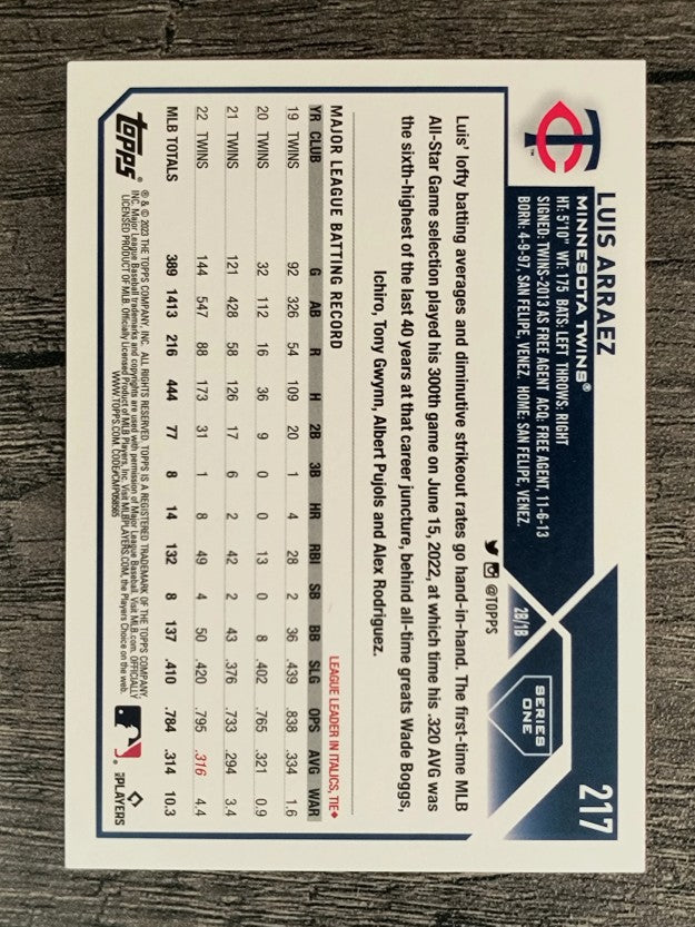 2023 Topps Rainbow Foil #217 Luis Arraez