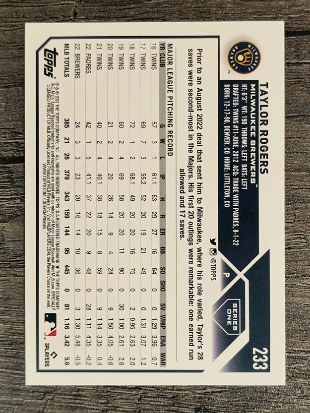 2023 Topps Rainbow Foil #233 Taylor Rogers