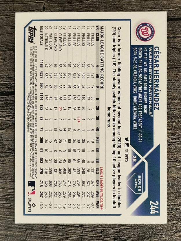 2023 Topps Rainbow Foil #244 Cesar Hernandez
