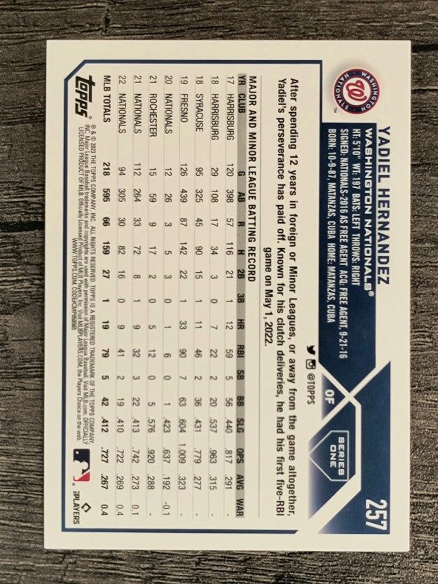 2023 Topps Rainbow Foil #257 Yadiel Hernandez