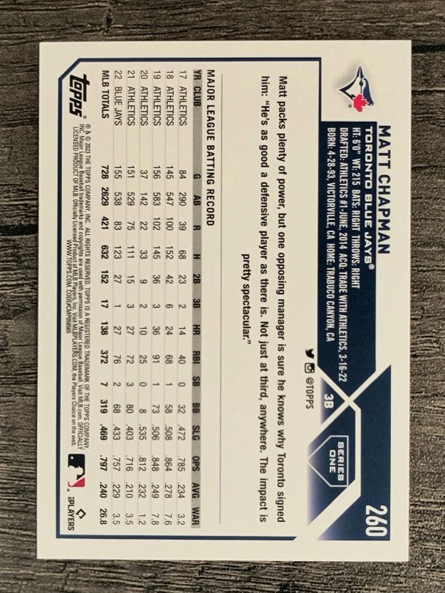 2023 Topps Rainbow Foil #260 Matt Chapman