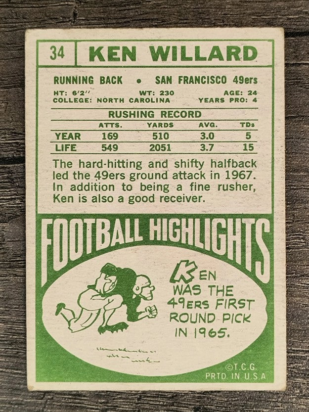 1968 Topps #34 Ken Willard (VG)