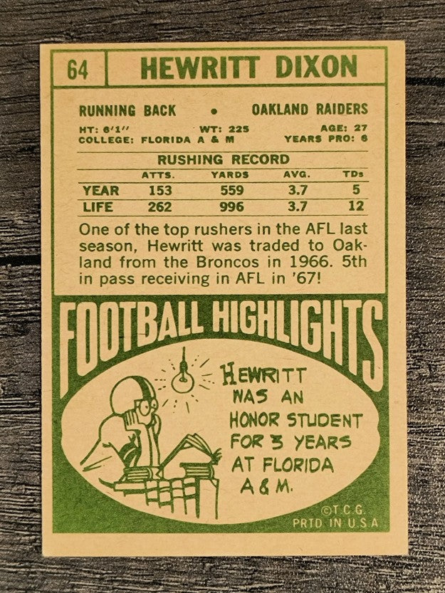 1968 Topps #64 Hewritt Dixon (EX)