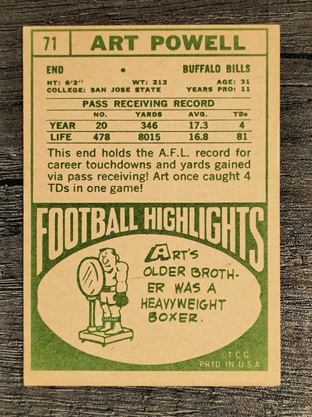 1968 Topps #71 Art Powell (VGEX)