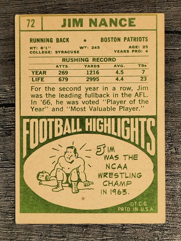 1968 Topps #72 Jim Nance RC (VG)