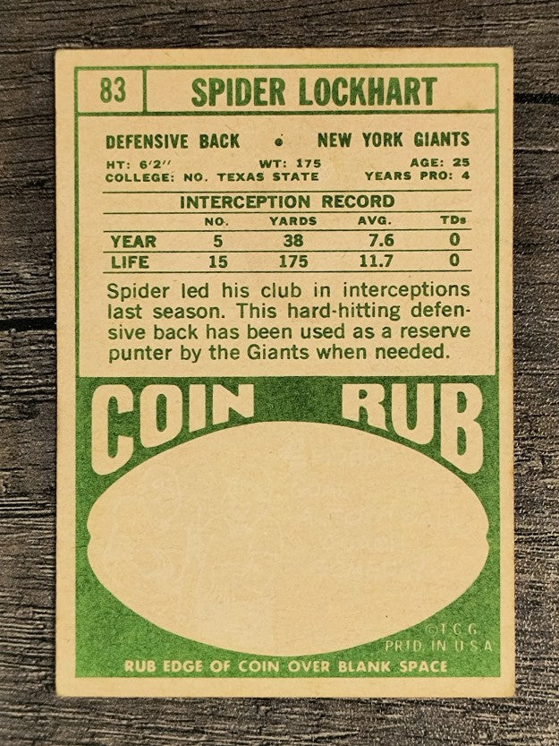 1968 Topps #83 Spider Lockhart (VG)