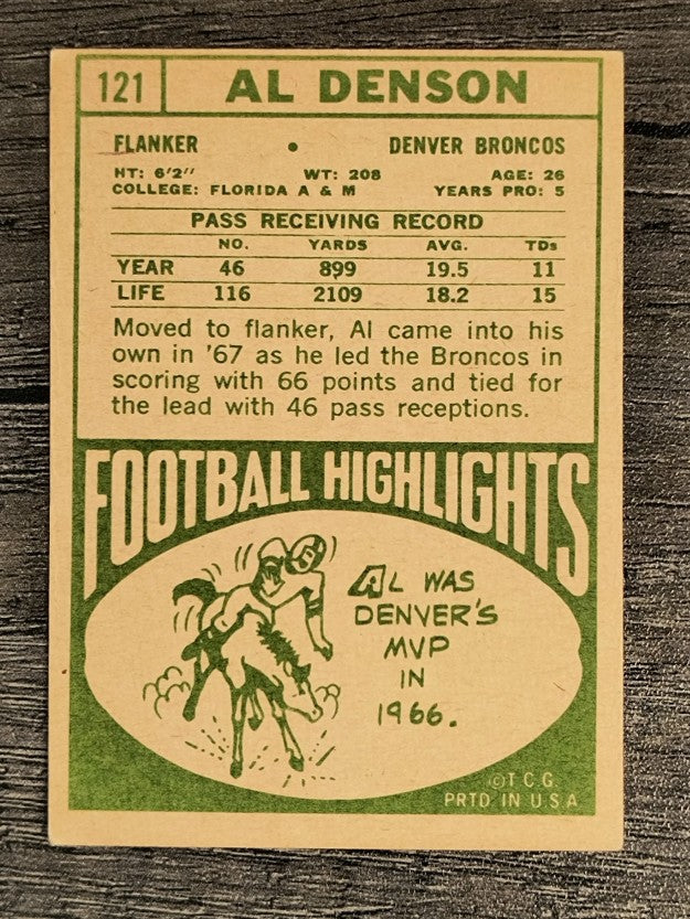 1968 Topps #121 Al Denson (VG)