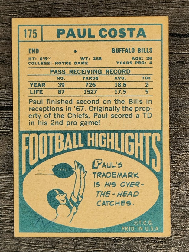 1968 Topps #175 Paul Costa RC (VG)