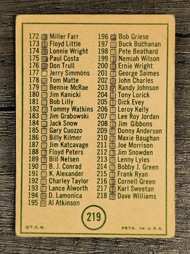 1968 Topps #219A Checklist Green (POOR)