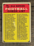 1968 Topps #219A Checklist Green (POOR)
