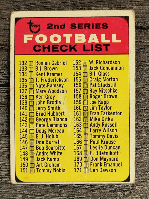 1968 Topps #219A Checklist Green (POOR)
