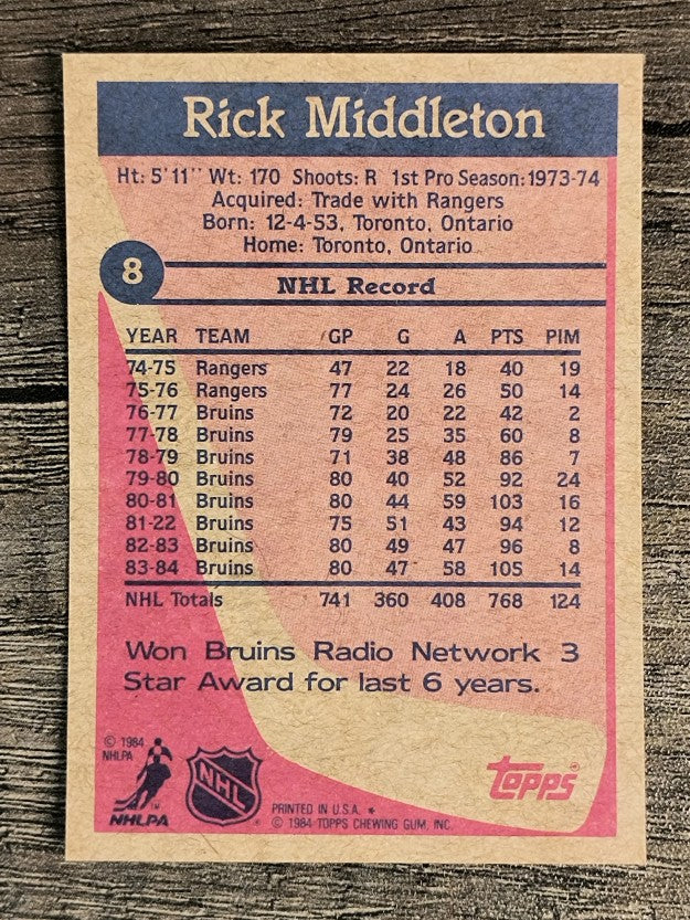 1984-85 Topps #8 Rick Middleton