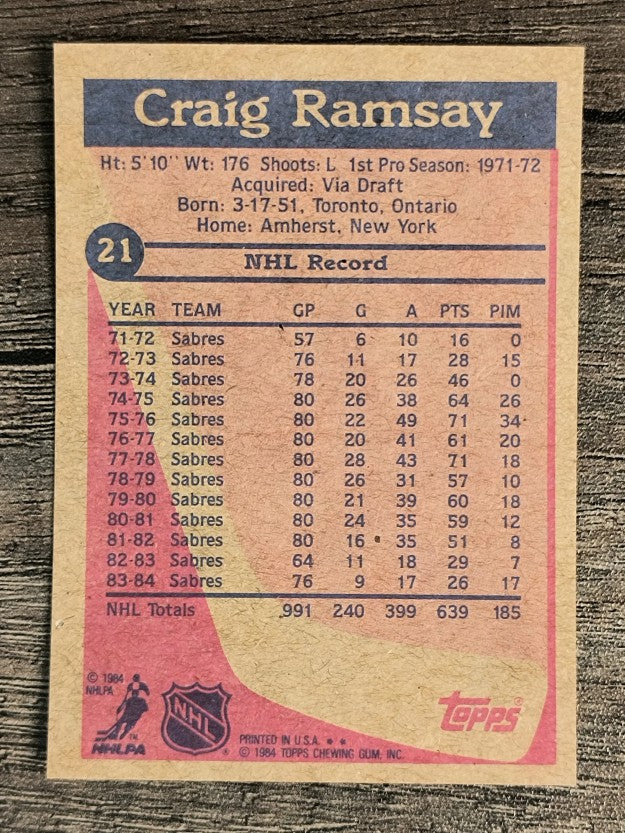 1984-85 Topps #21 Craig Ramsay SP