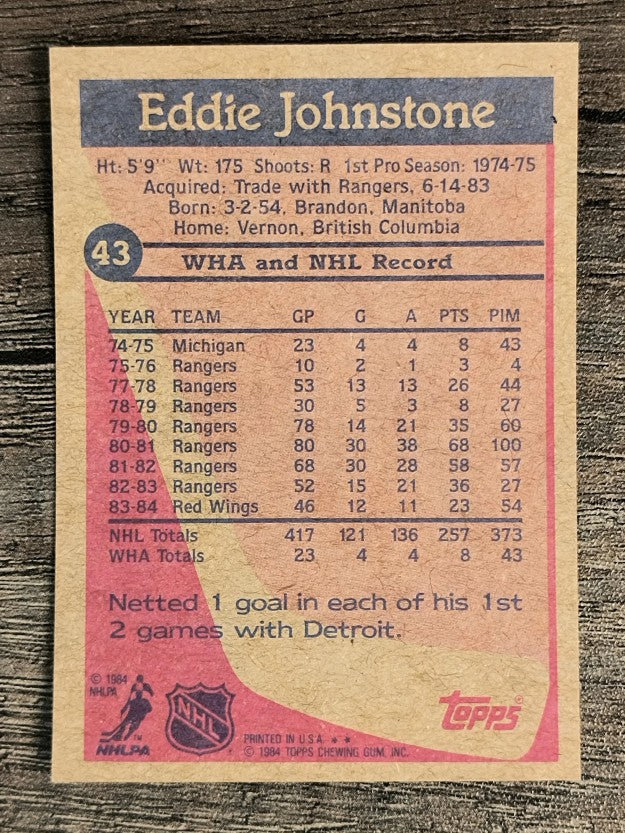 1984-85 Topps #43 Ed Johnstone
