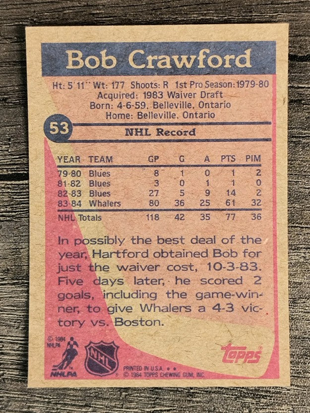 1984-85 Topps #53 Bob Crawford RC