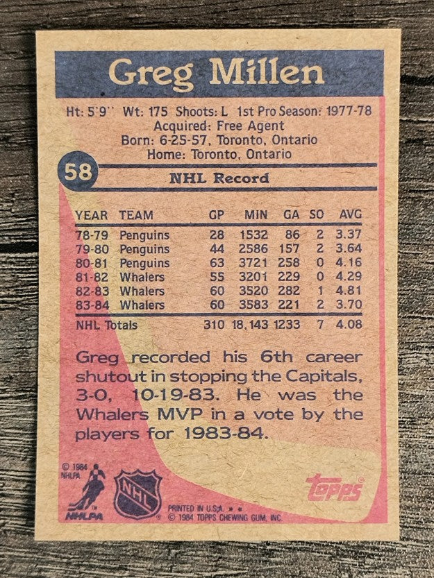 1984-85 Topps #58 Greg Millen SP