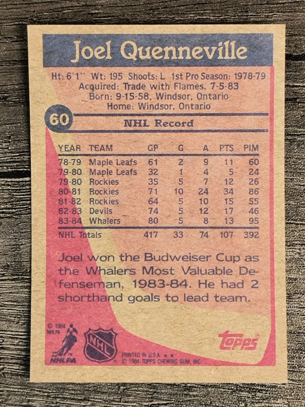 1984-85 Topps #60 Joel Quenneville SP