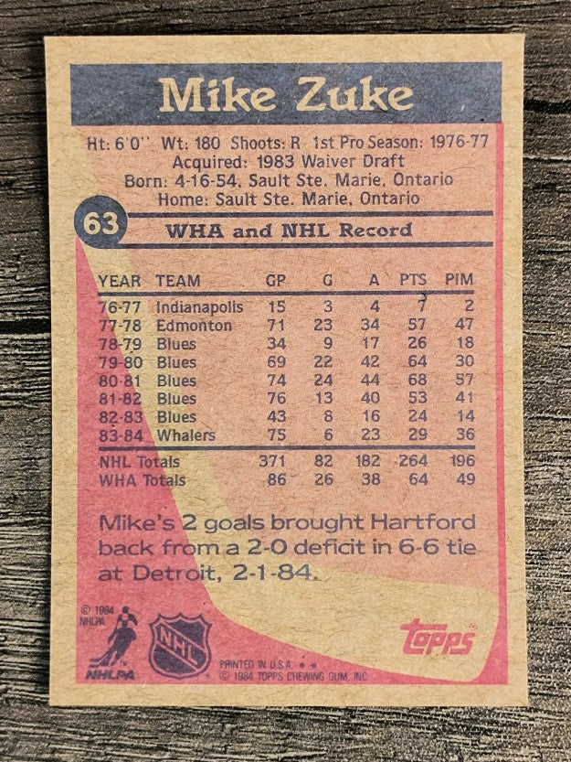 1984-85 Topps #63 Mike Zuke SP
