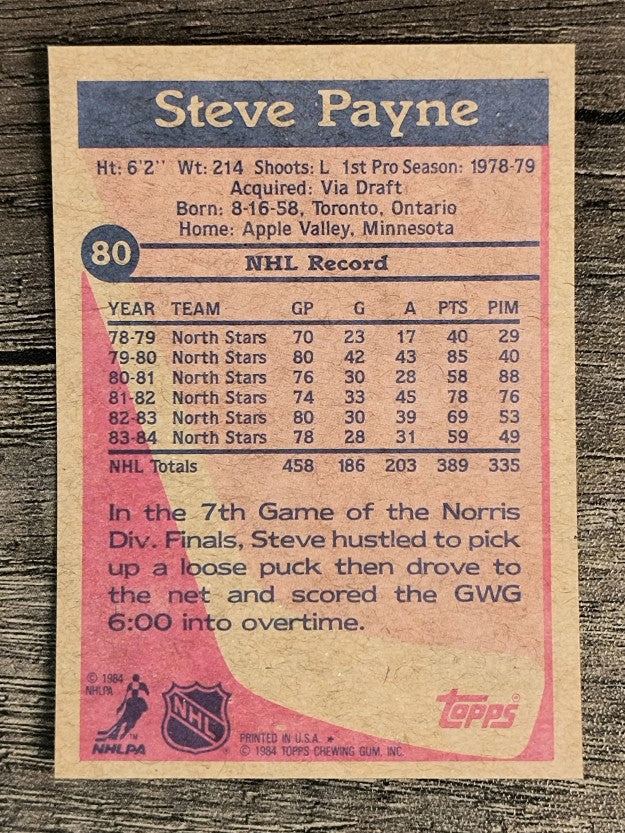 1984-85 Topps #80 Steve Payne