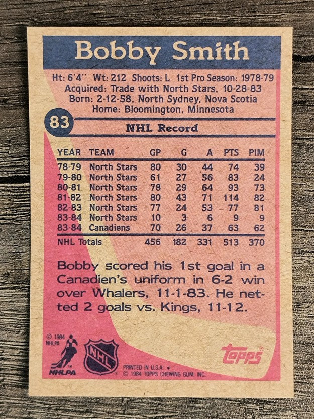 1984-85 Topps #83 Bobby Smith